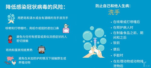 科技搶速疫情 27家企業推出檢測產品，病毒源于野生動物推動生物技術推廣