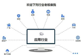 人工智能呼叫系統 上海咨詢網絡科技研發的新前沿