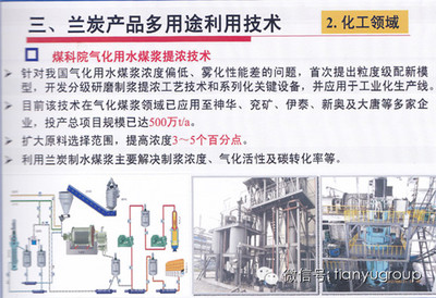 陜西蘭炭產(chǎn)品多用途利用技術(shù)及裝備(三) 蘭炭的多領(lǐng)域應(yīng)用與協(xié)同發(fā)展